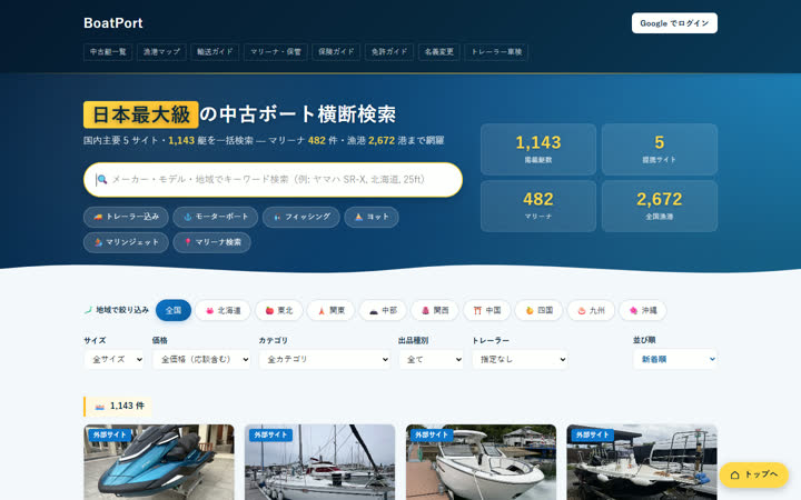 BoatPort