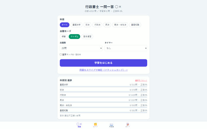 行政書士 一問一答○×問題集