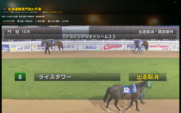 ホッカイドウ競馬AI