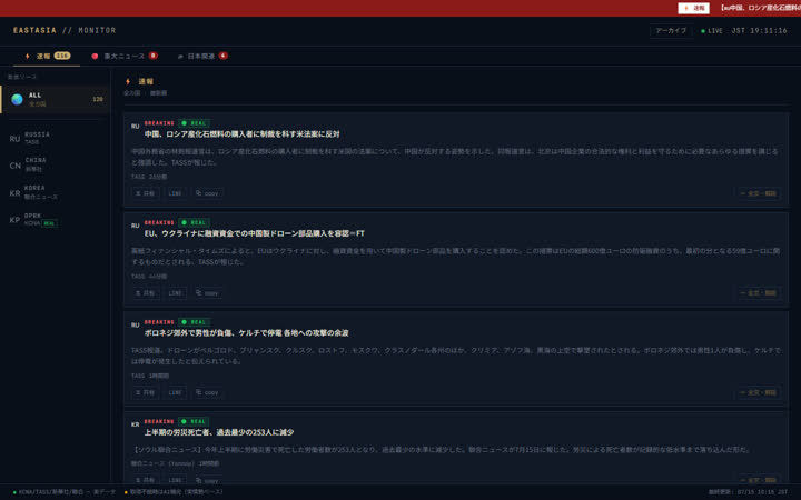 EASTASIA MONITOR